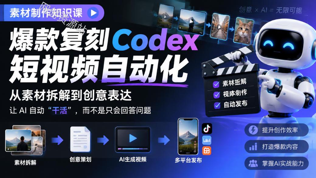 素材制作知识课，爆款复刻Codex短视频自动化，从素材拆解到创意表达，让AI自动“干活”，而不是只会回答问题