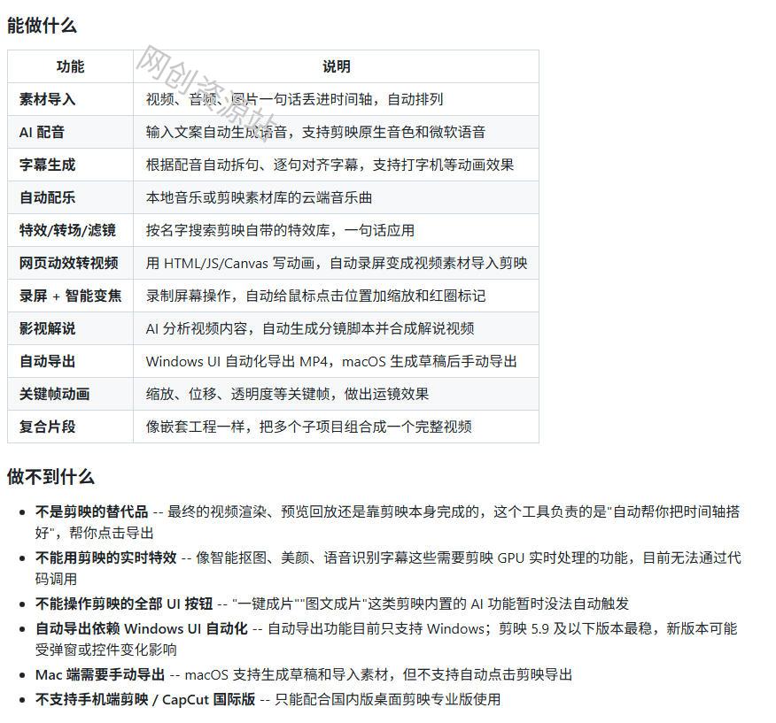 剪映Skill一键自动剪视频,AI全自动用你的剪映剪辑!做矩阵号、批量的创作者有福了jianying-editor-skill