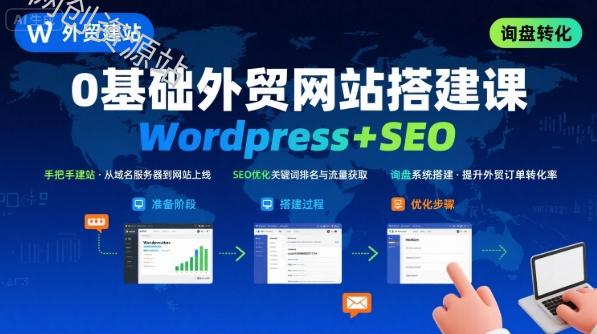 WordPress外贸建站+SEO优化课程，手把手教你从0到1搭建可获得询盘的外贸网站