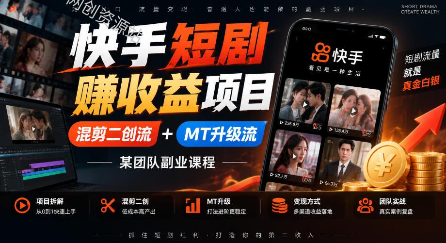 快手短剧賺收益项目，混剪二创流+MT升级流，某团队副业课程