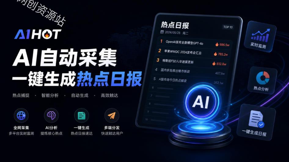 Github热门开源项目！开源行业热点站框架，支持自动采集、AI精选并自动产出各行业日报的AIHOT