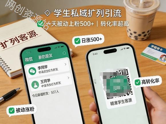 学生私域扩列引流，一天被动上粉500+，转化率超高