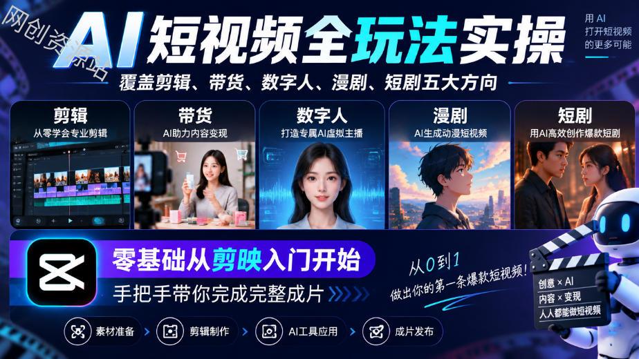 AI短视频全玩法实操，覆盖剪辑、带货、数字人、漫剧、短剧五大方向，零基础从剪映入门开始，手把手带你完成完整成片