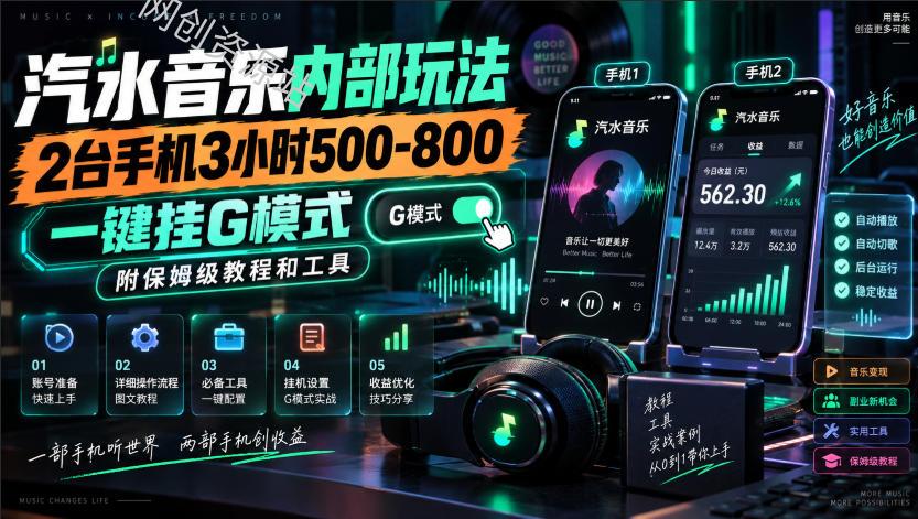 汽水音乐内部玩法,2台手机3小时500-800,一键挂G模式,附保姆级教程和工具【揭秘】