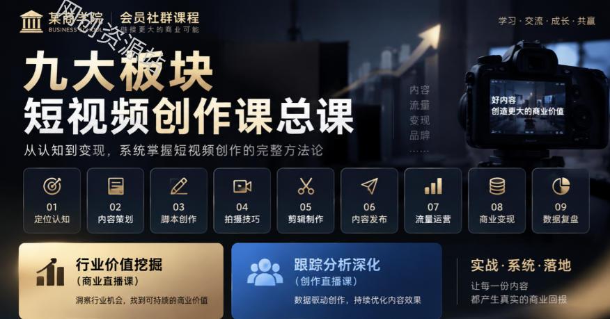 某商学院会员社群课程，九大板块短视频创作课总课，行业价值挖掘（商业直播课），跟踪分析深化（创作直播课）