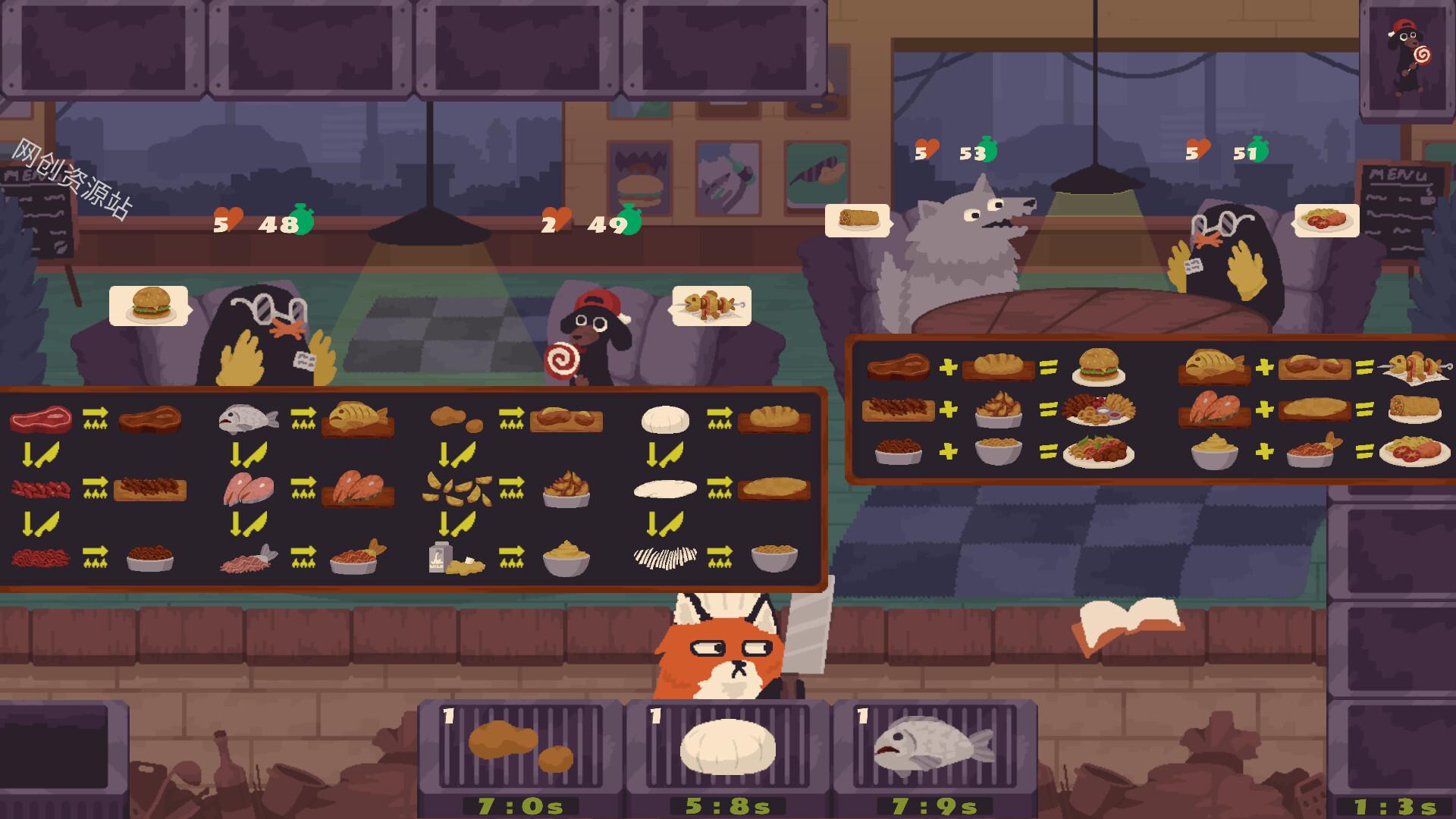 厨师小红/Red the Cook 新游发布 厨师小红/Red the Cook 新游发布