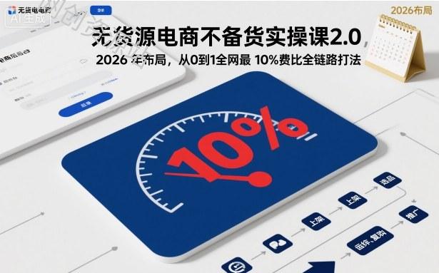 无货源电商不备货实操课2.0，2026年布局，从0到1全网最低10%费比全链路打法【更新261010】