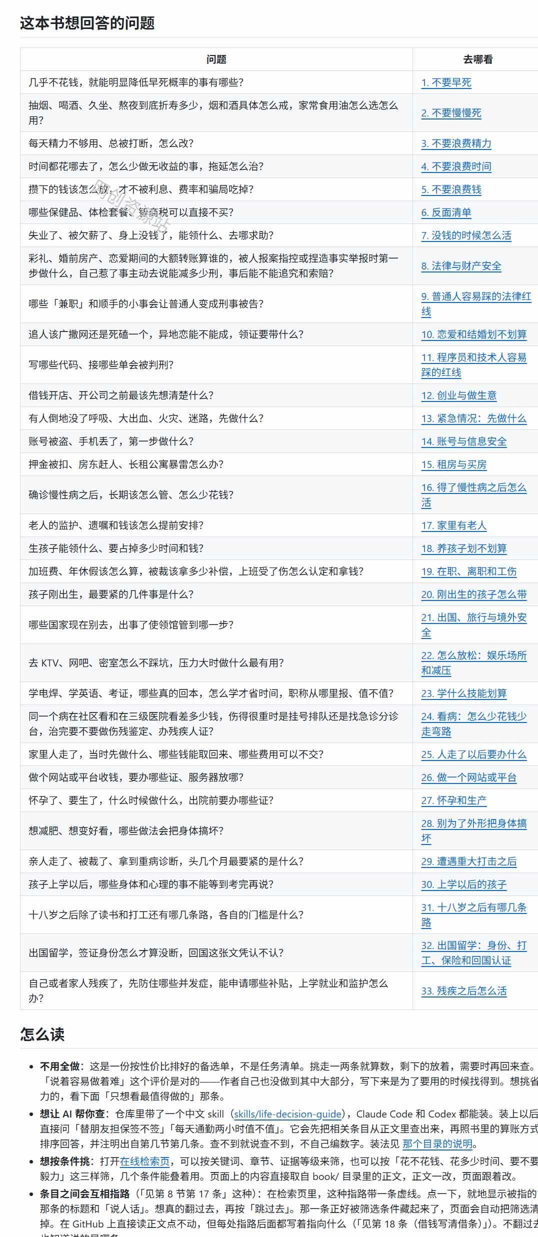(20726期)狠狠收藏这个 2 万 Star 的 GitHub 项目,堪称高性价比人生指南。 (20726期)狠狠收藏这个 2 万 Star 的 GitHub 项目,堪称高性价比人生指南。