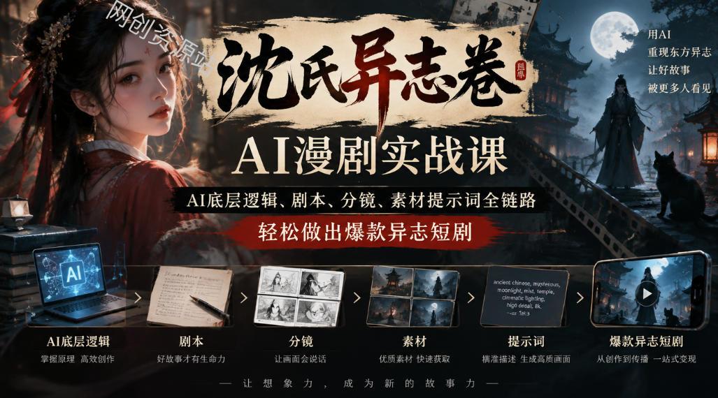 沈氏异志卷AI漫剧实战课｜AI底层逻辑、剧本、分镜、素材提示词全链路，轻松做出爆款异志短剧