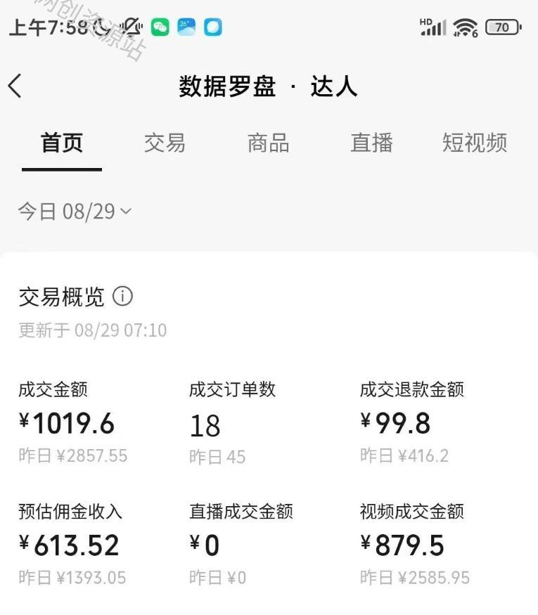 AI图书短视频带货SOP实战教学,手把手带你跑通AI带货掘金之路,高客单高佣金,带货形式多元,轻松月入1W+