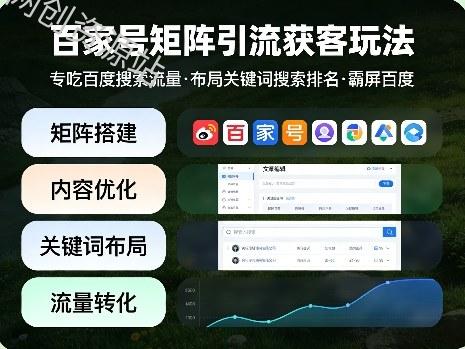 百家号矩阵引流获客玩法，专吃百度搜索流量，布局关键词搜索排名，霸屏百度