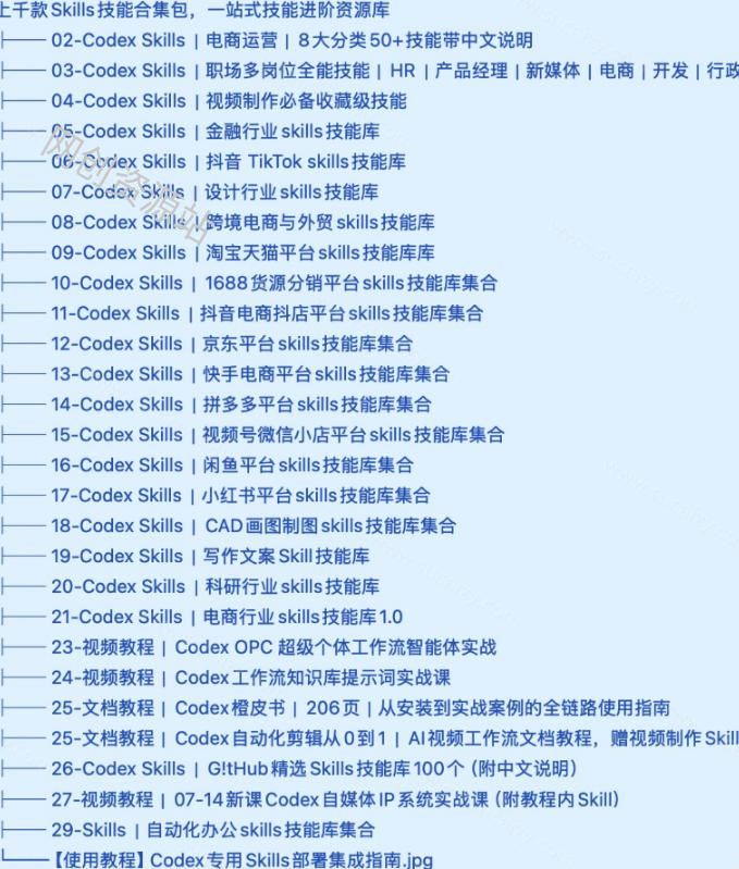 真值得收藏了,这次!上千款AI Skills技能直接被人打包好了,给AI工具备下了一整间技能商店