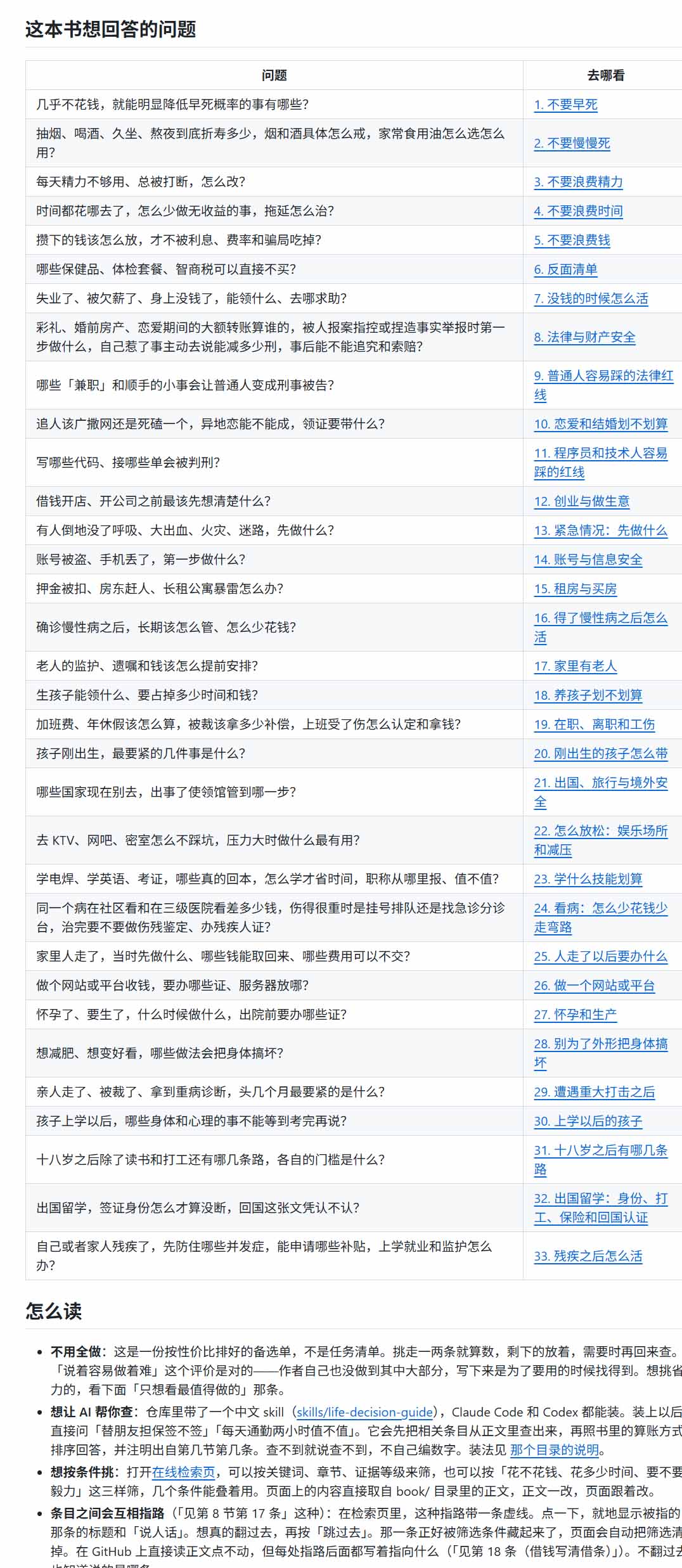 狠狠收藏这个 2 万 Star 的 GitHub 项目,堪称高性价比人生指南。 狠狠收藏这个 2 万 Star 的 GitHub 项目,堪称高性价比人生指南。